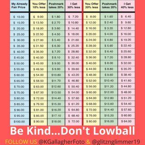 Please Be Kind to Victoria's Secret